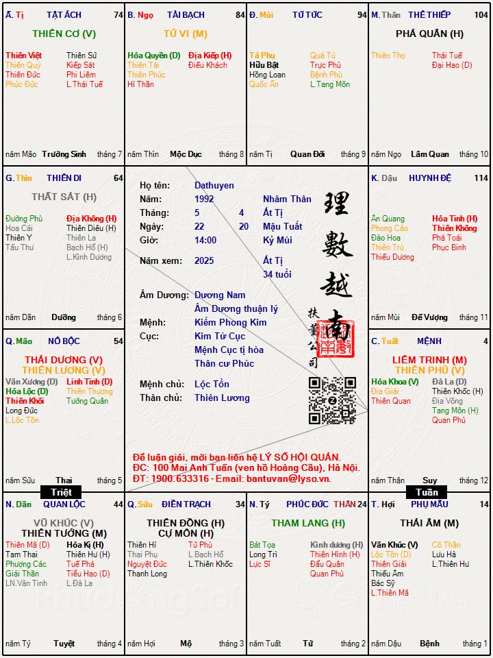 Hình ảnh