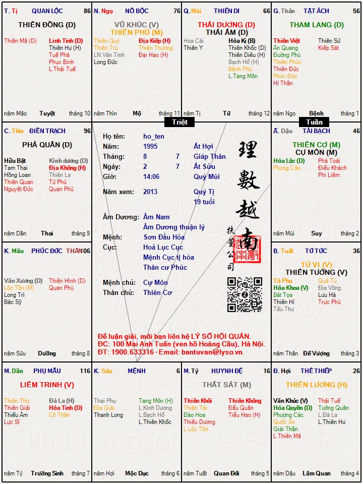 Hình ảnh