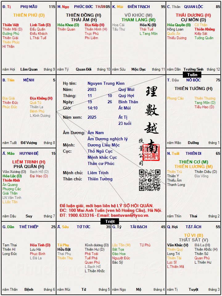 Hình ảnh