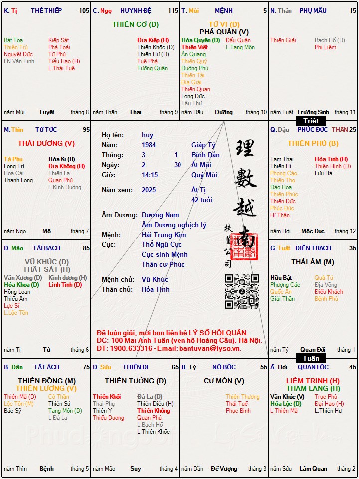 Hình ảnh