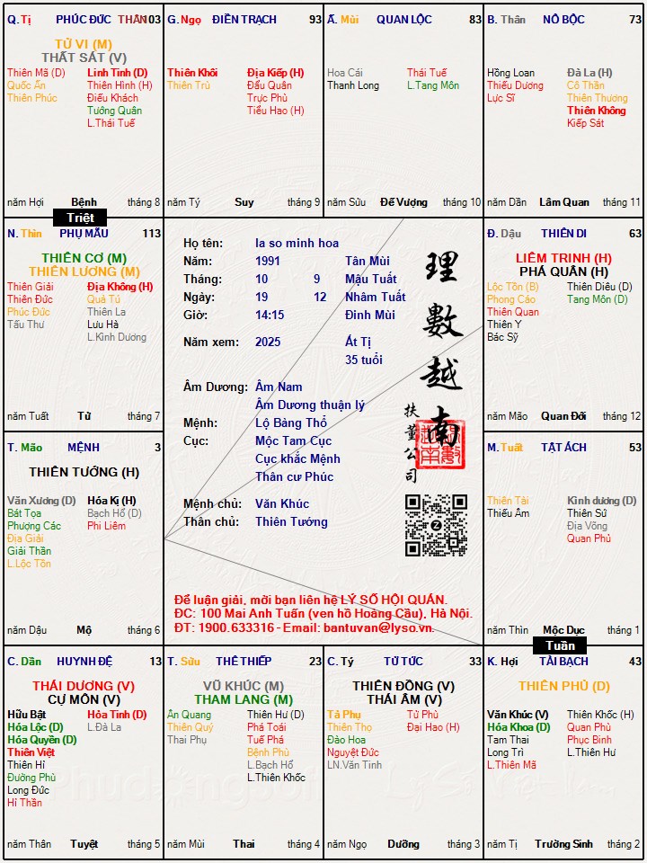 Hình ảnh