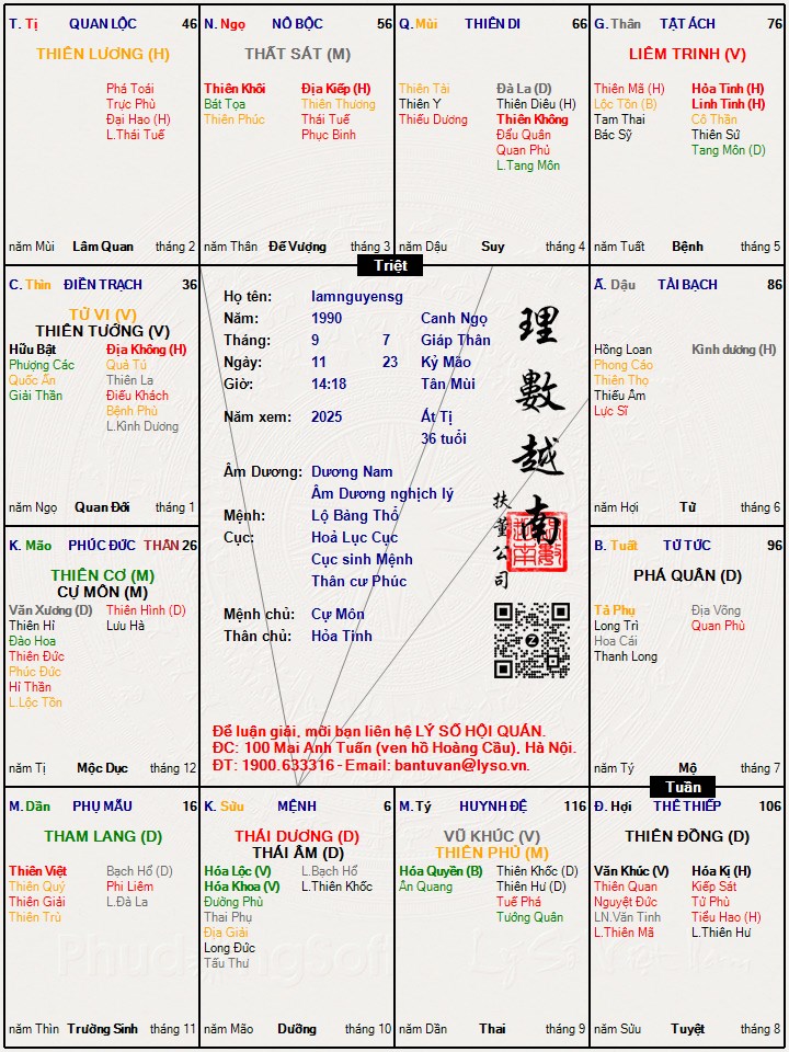 Hình ảnh