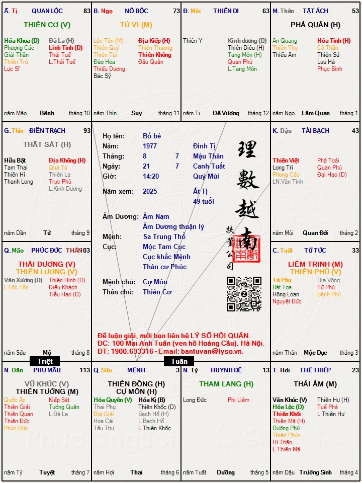 Hình ảnh