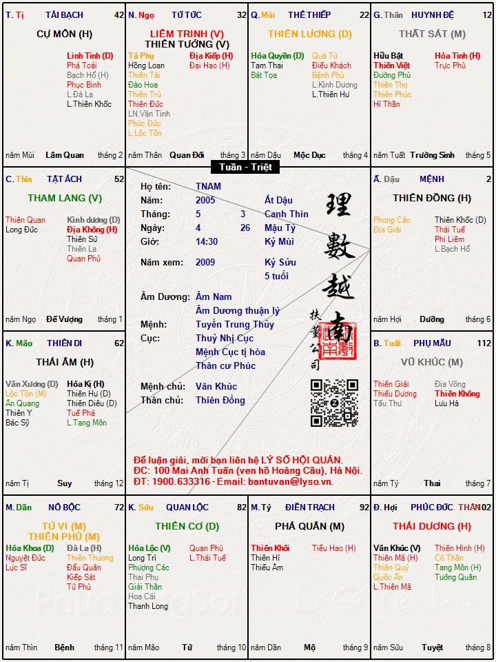 Hình ảnh