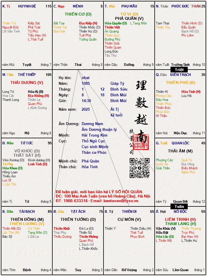 Hình ảnh