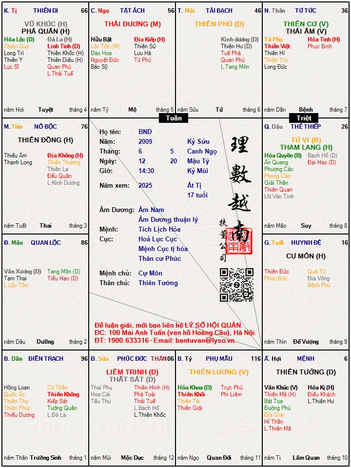 Hình ảnh