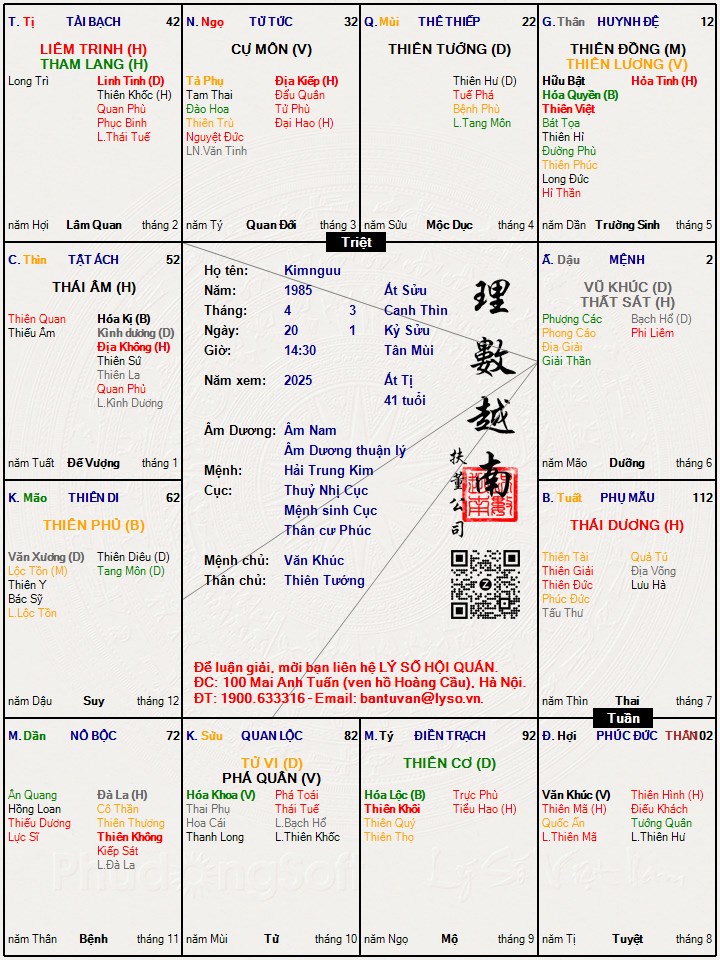 Hình ảnh