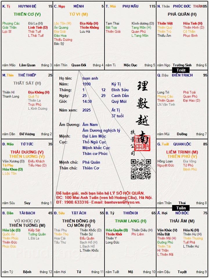 Hình ảnh