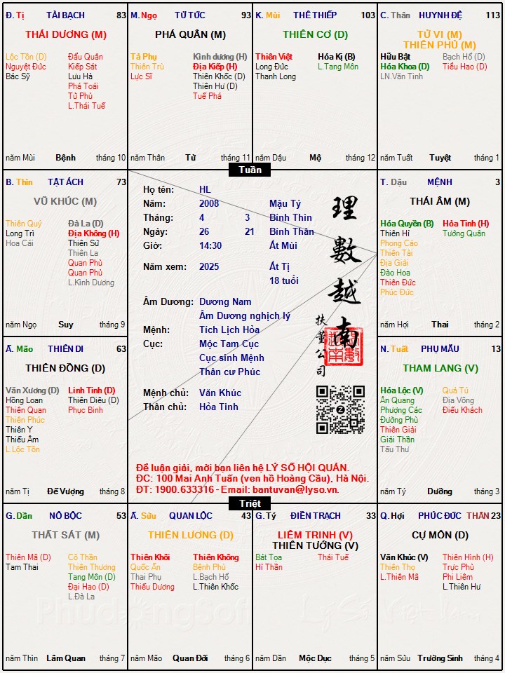 Hình ảnh