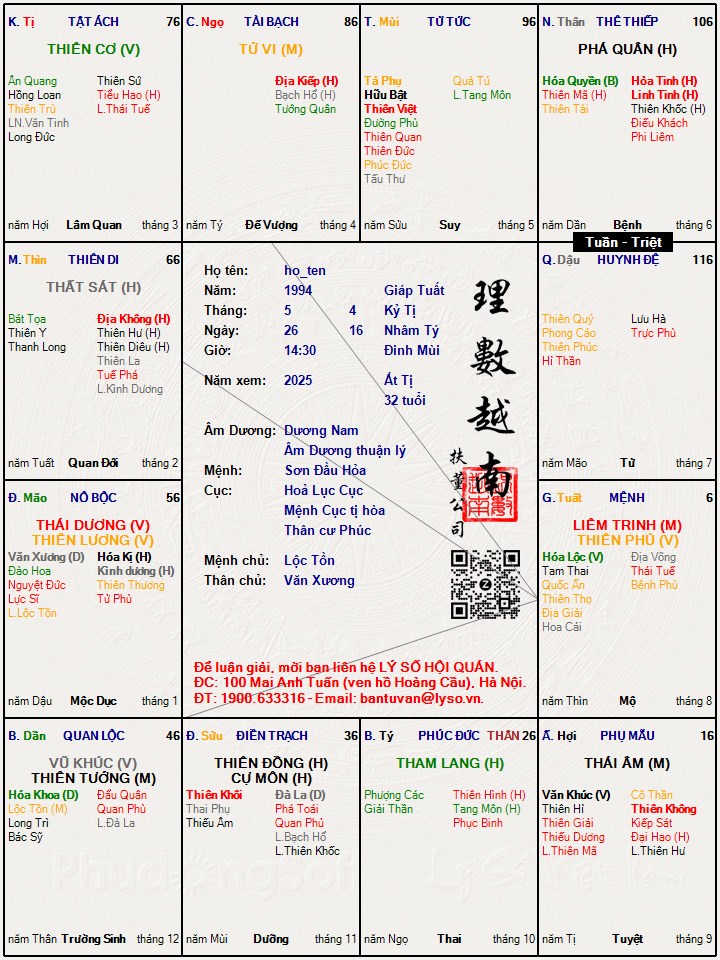Hình ảnh