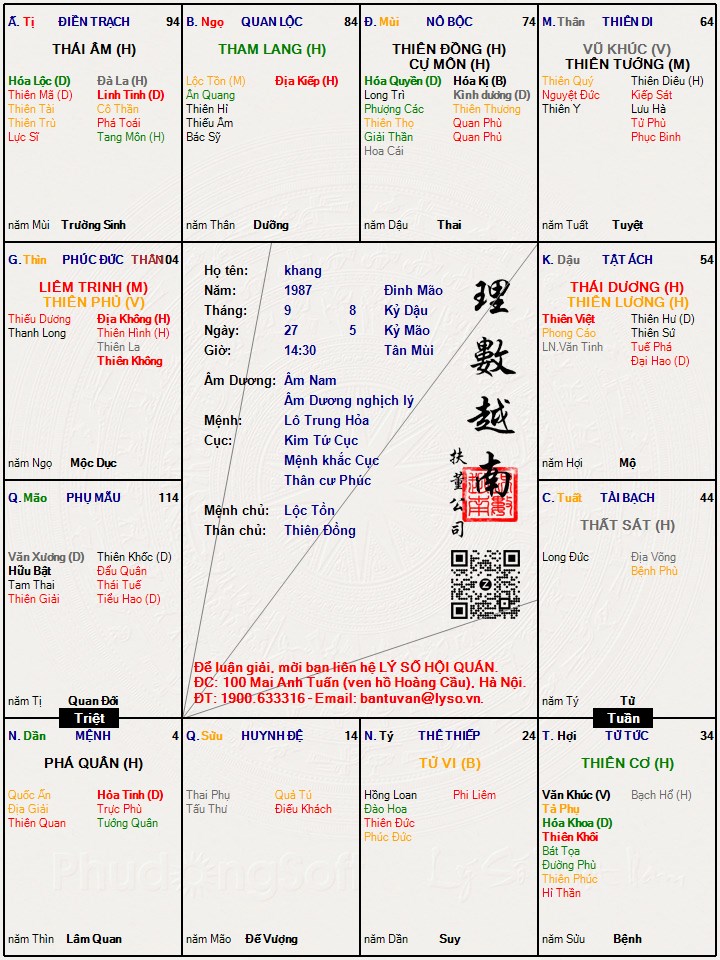Hình ảnh