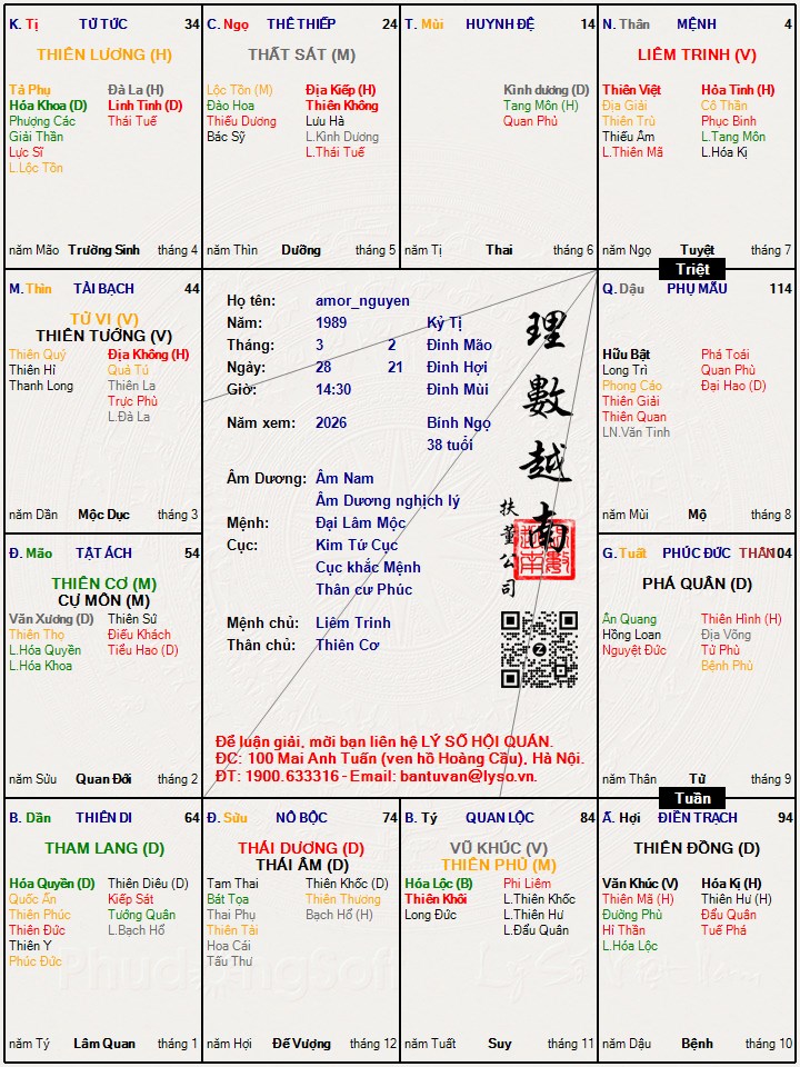 Hình ảnh