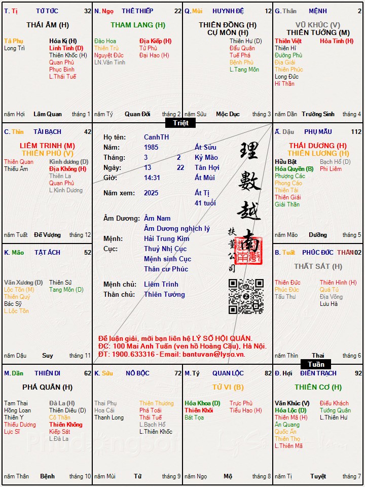 Hình ảnh