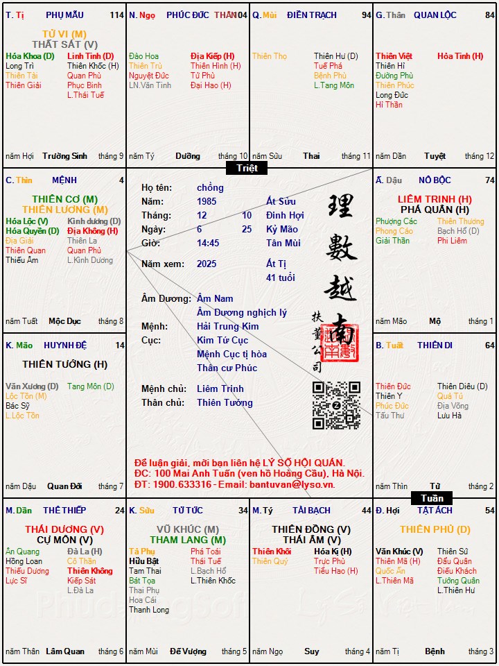 Hình ảnh