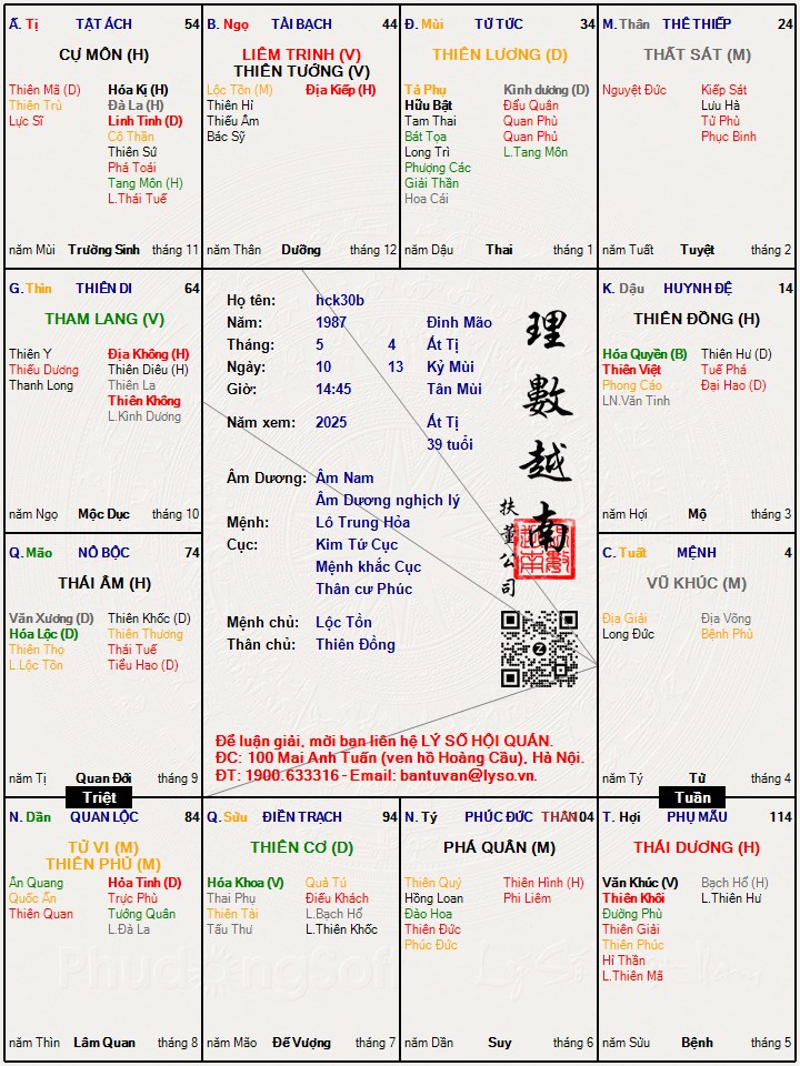 Hình ảnh