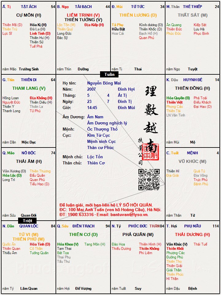 Hình ảnh