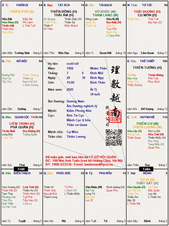 Hình ảnh