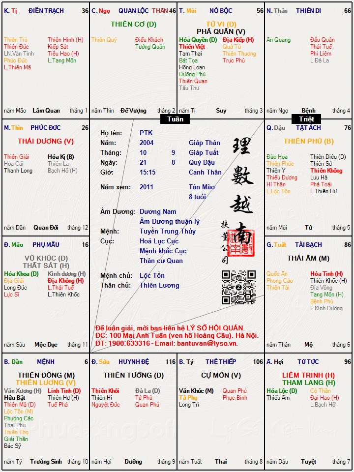Hình ảnh