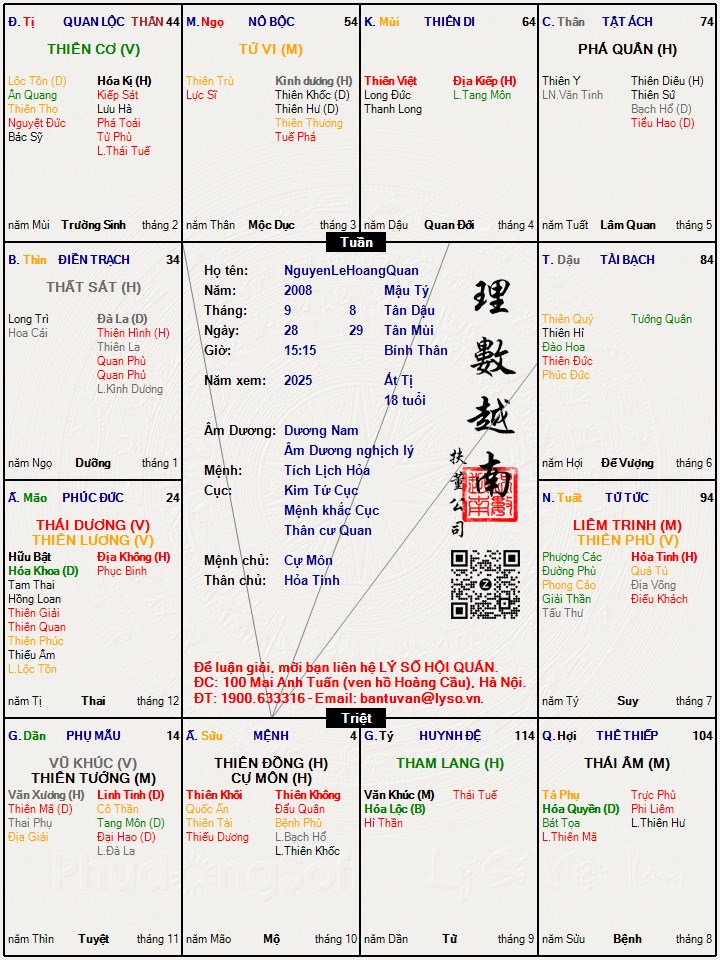 Hình ảnh