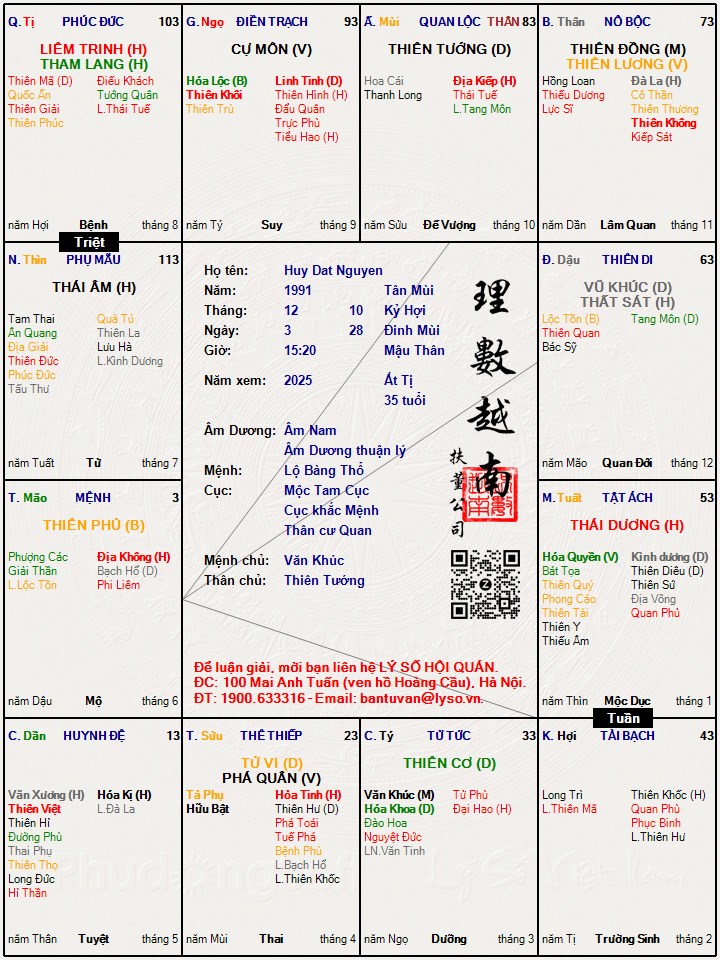Hình ảnh