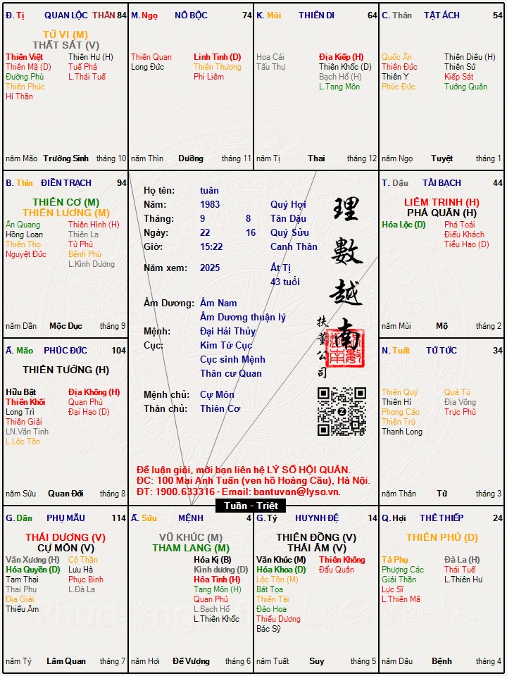 Hình ảnh