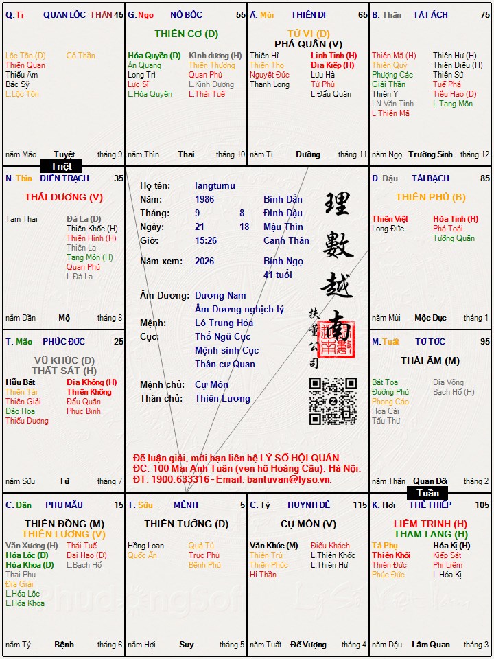 Hình ảnh