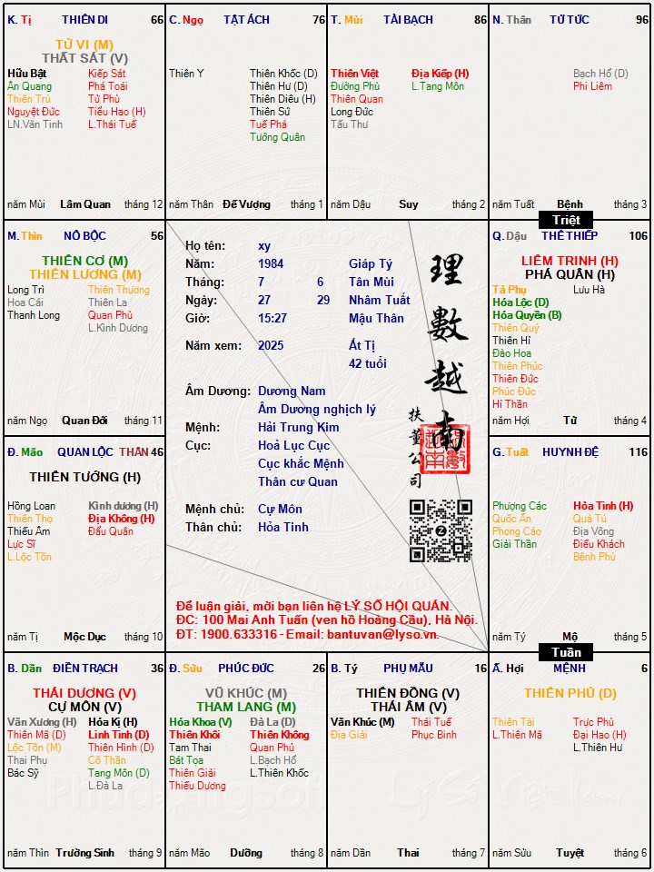 Hình ảnh