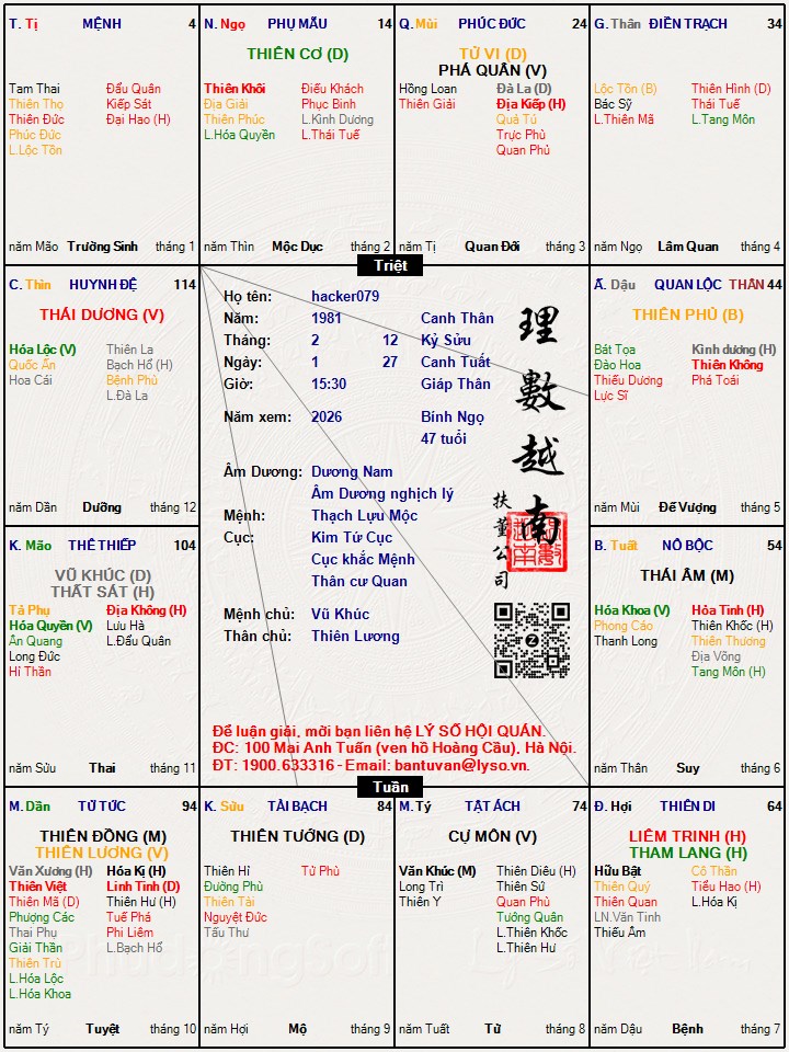 Hình ảnh