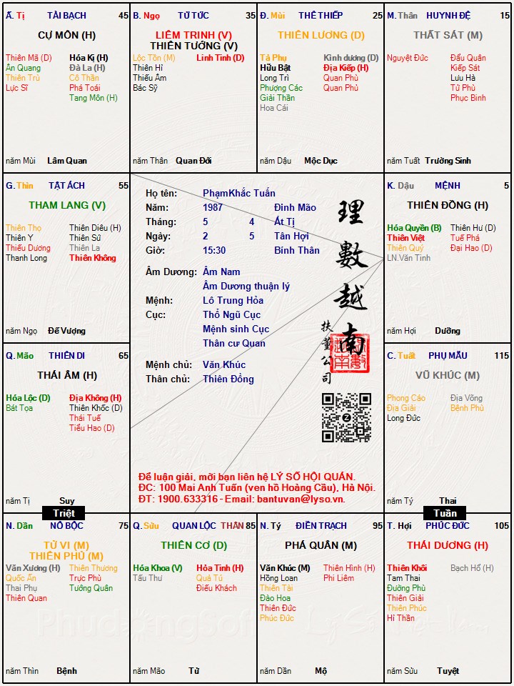 Hình ảnh