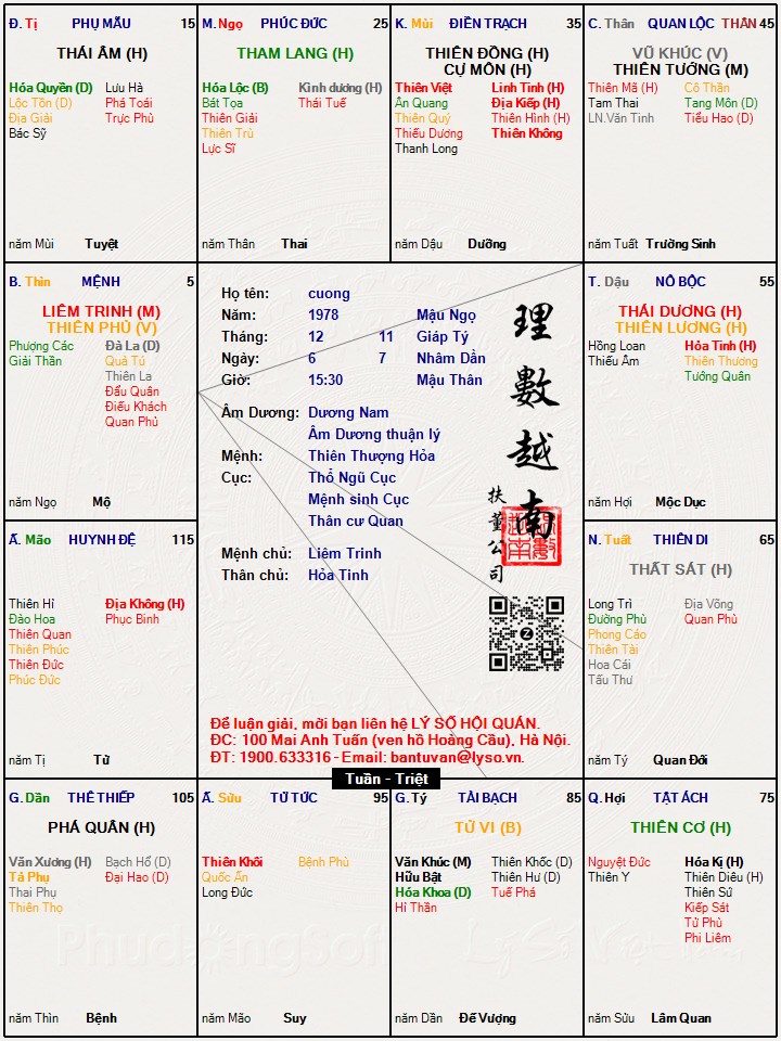 Hình ảnh