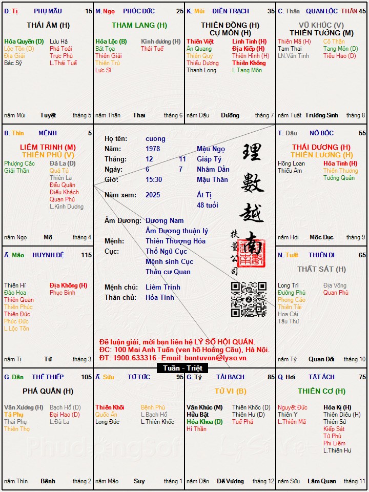 Hình ảnh
