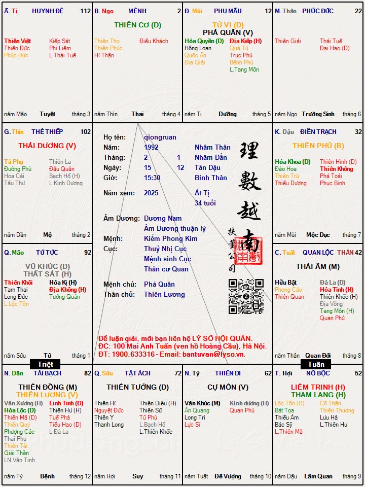 Hình ảnh