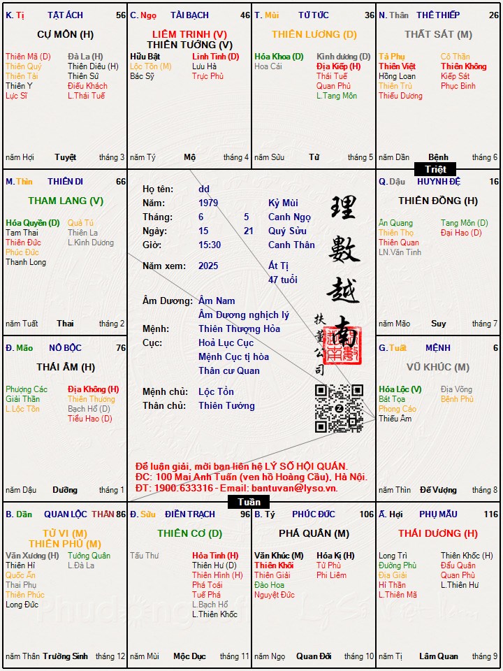 Hình ảnh