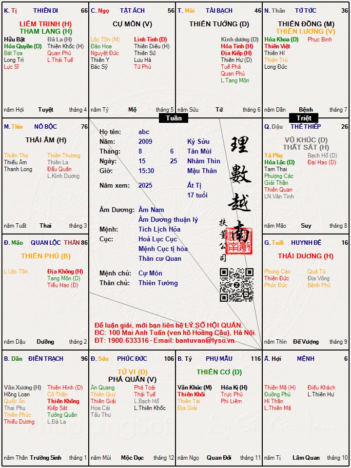 Hình ảnh