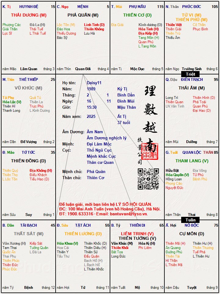 Hình ảnh