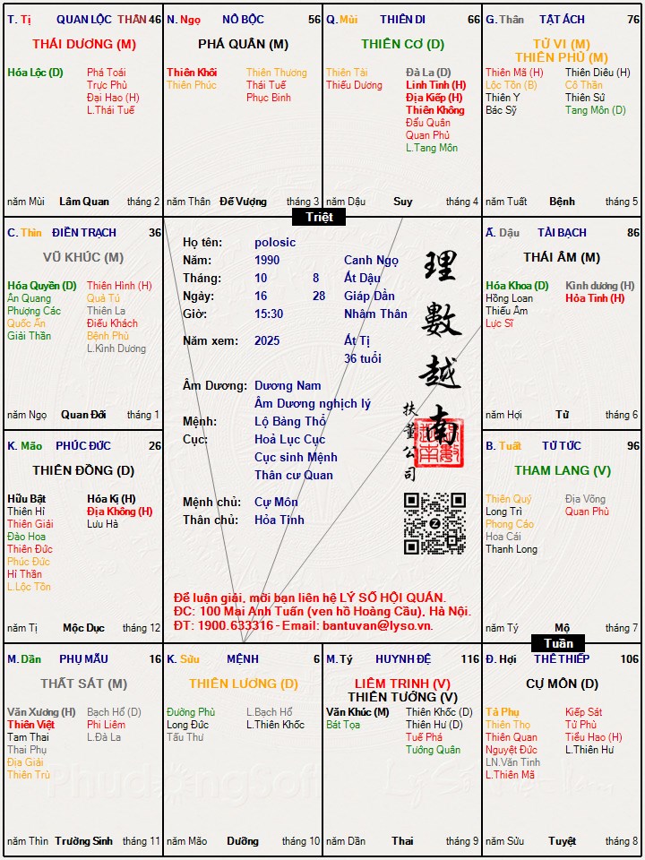 Hình ảnh