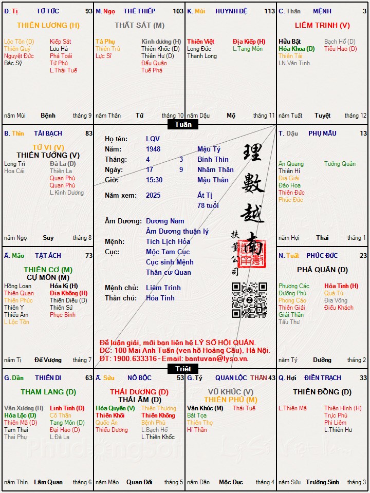 Hình ảnh