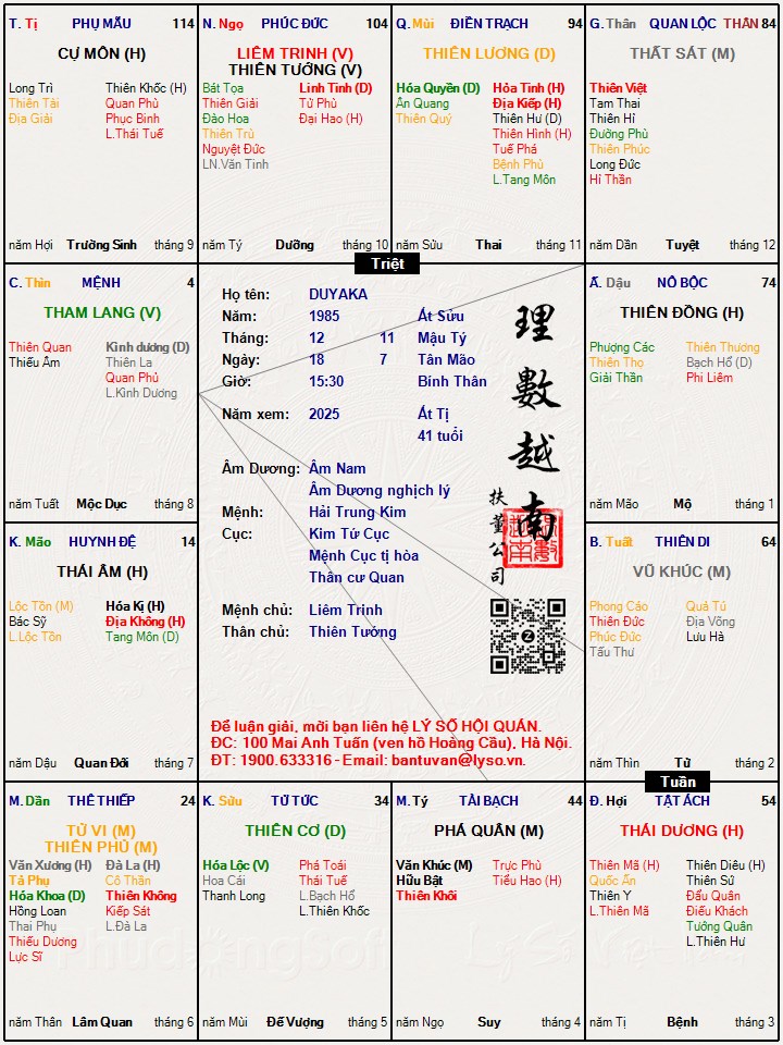 Hình ảnh