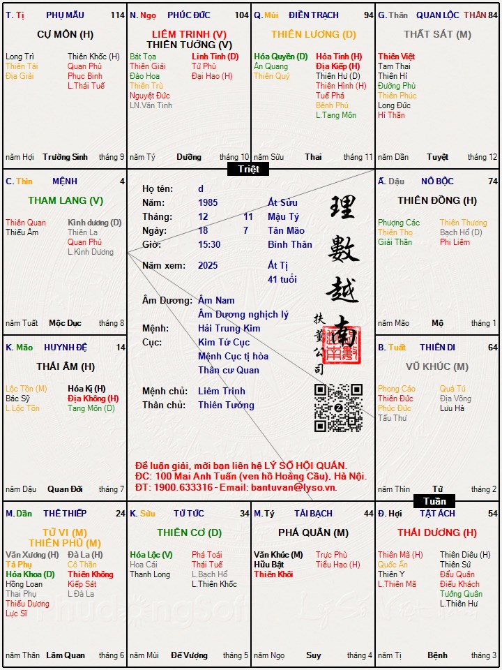 Hình ảnh