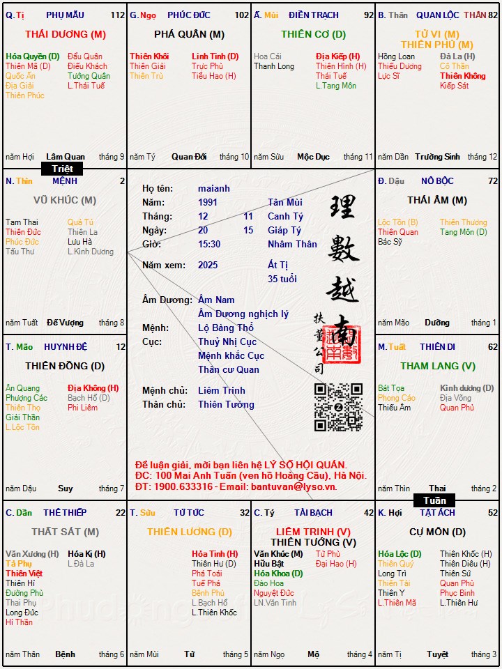 Hình ảnh