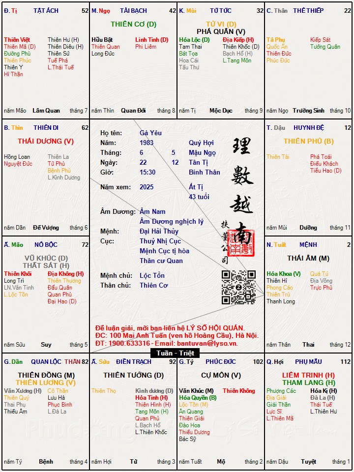 Hình ảnh
