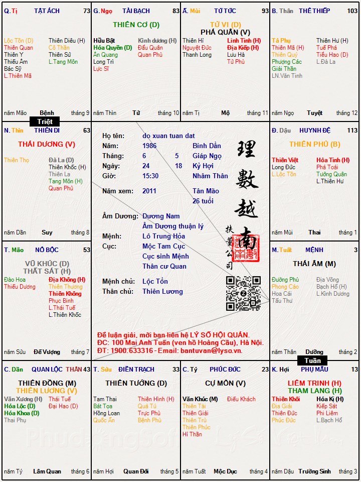 Hình ảnh