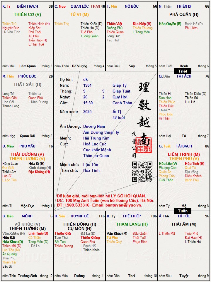Hình ảnh