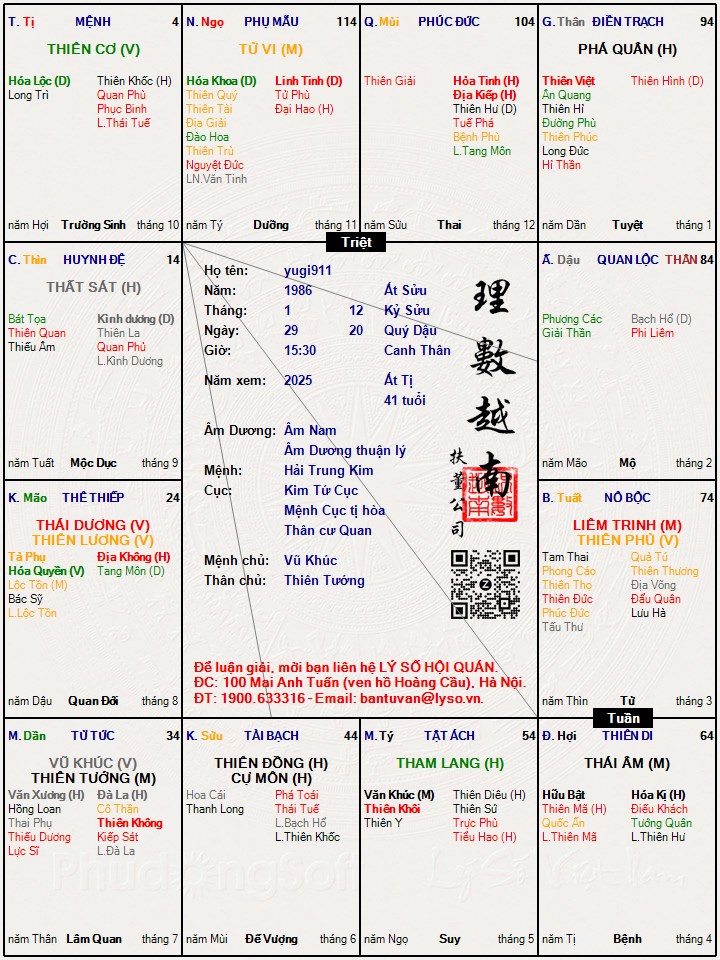 Hình ảnh