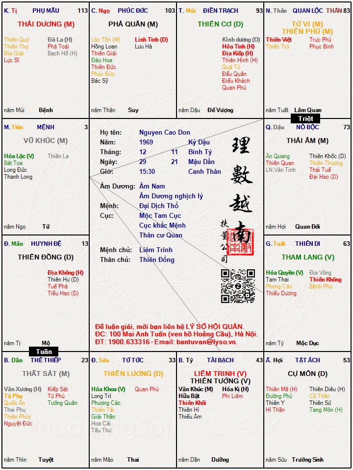 Hình ảnh