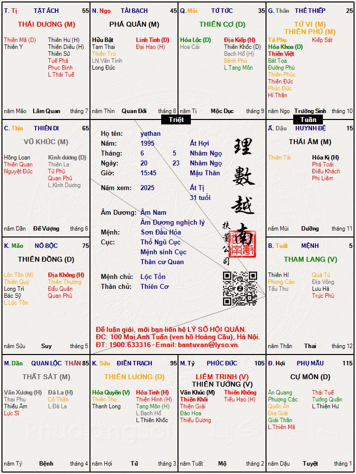 Hình ảnh
