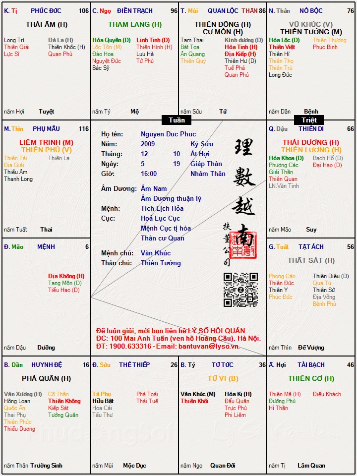 Hình ảnh