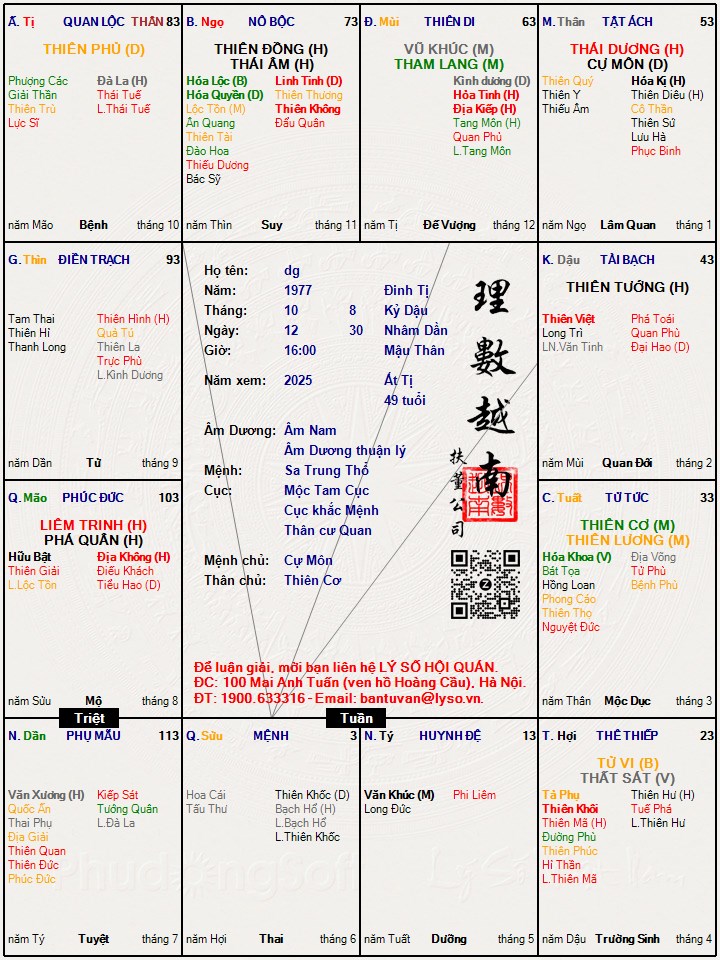 Hình ảnh