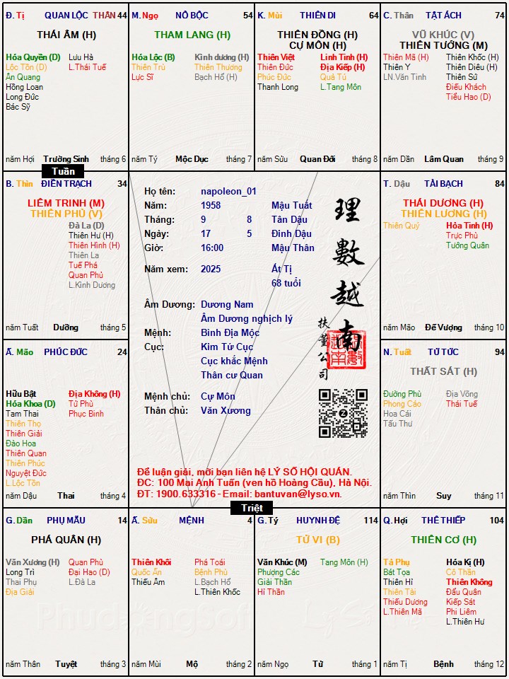 Hình ảnh