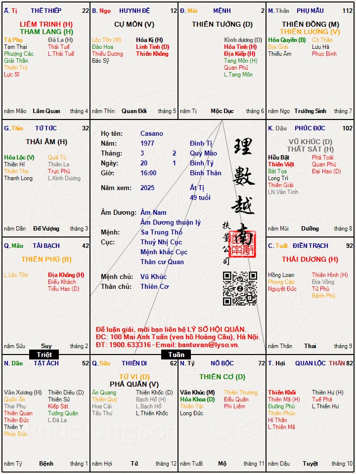 Hình ảnh